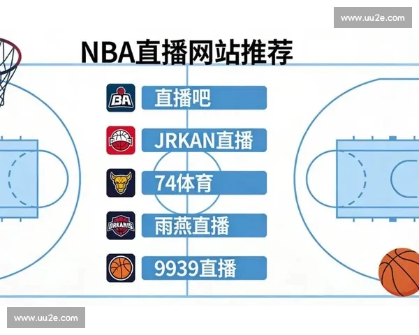 以NBAAPP为核心打造球迷观赛资讯数据互动社区全攻略指南